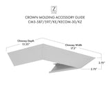 ZLINE Crown Molding 3 For Wall Range Hood (CM3-587/597/KE/KECOM-30/KZ)