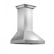 Range Hoods